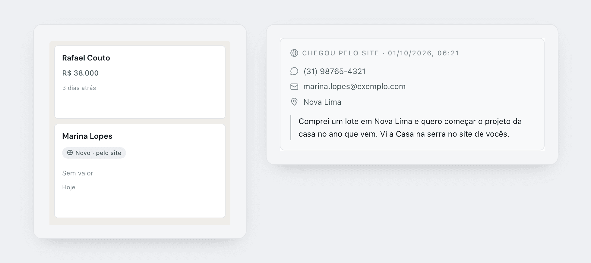 Cartão de oportunidade com o selo Novo pelo site no pipe comercial e, ao lado, o quadro Chegou pelo site com telefone, e-mail, cidade e a mensagem da pessoa sobre o lote em Nova Lima